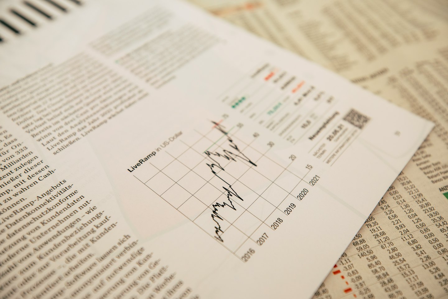 Documenti finanziari con grafici e testo.
